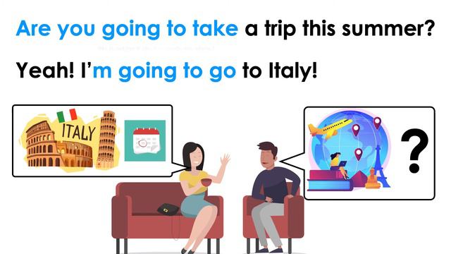 WILL Vs. GOING TO: The Difference Between Will And Going To | Future Tense In English Grammar