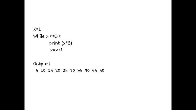 Python programme to print multiplication table of 5 смотреть онлайн
