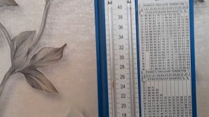 Как точно определять влажность китайскими гигрометрами.