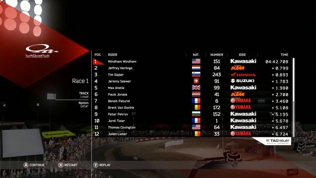 MXGP 2 - The Official Motocross Videogame! - Gameplay/Walkthrough - Part 11 - Tough Career Start! смотреть онлайн