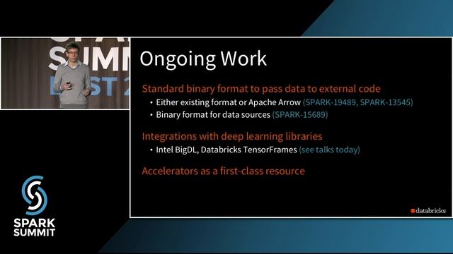 What to Expect for Big Data and Apache Spark in 2017 смотреть онлайн