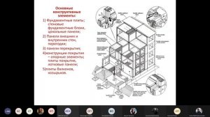 Многоэтажные здания. Стеновая конструктивная система