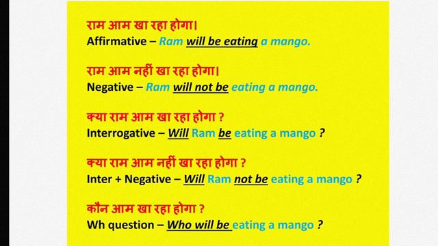 FUTURE CONTINUOUS TENSE WITH EXAMPLES l FUTURE PROGRESSIVE TENSE।LEARN ENGLISH TENSE смотреть онлайн
