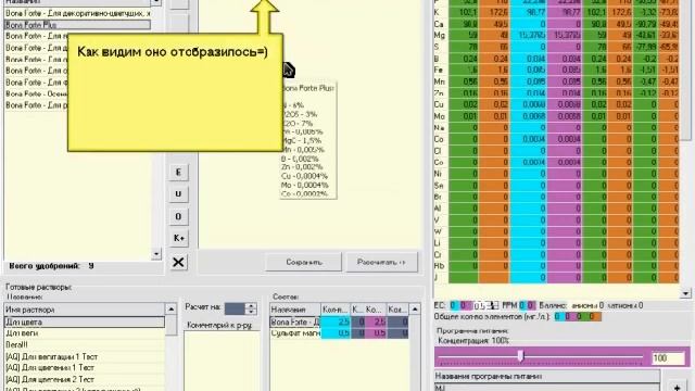 Учим Делать Красиво