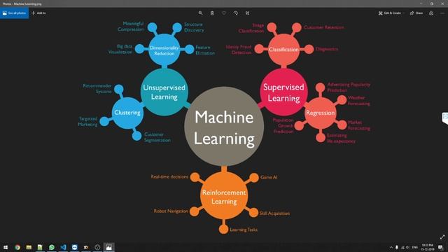 GESTURE RECOGNITION - Part 3 | Machine Learning | Deep Learning | Python Project смотреть онлайн