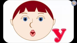 Гласные звуки и буквы