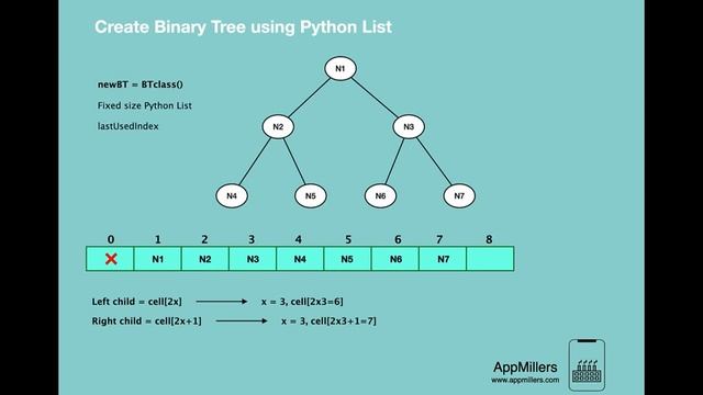 Create Binary Tree Python List Data Structures and Algorithms in Python 720p смотреть онлайн