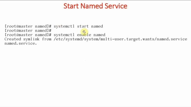 How to Start BIND DNS (Name Server) | Domain Name System | Mastering BIND DNS Server смотреть онлайн