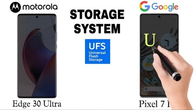 Moto Edge 30 Ultra vs Google Pixel 7 pro, 200MP ⚡?, Snapdragon 8+ gen1 vs Google Tensor 2,?? смотреть онлайн