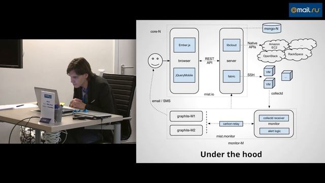 Оптимизируйте управление облачными ресурсами и отдыхайте смотреть онлайн