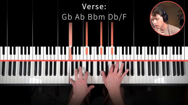 Peaches - The Super Mario Bros. Movie - PIANO TUTORIAL (accompaniment with chords) смотреть онлайн