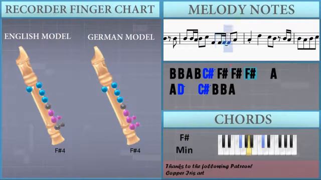 How to play Slow Hands by Niall Horan on Recorder (Tutorial) смотреть онлайн