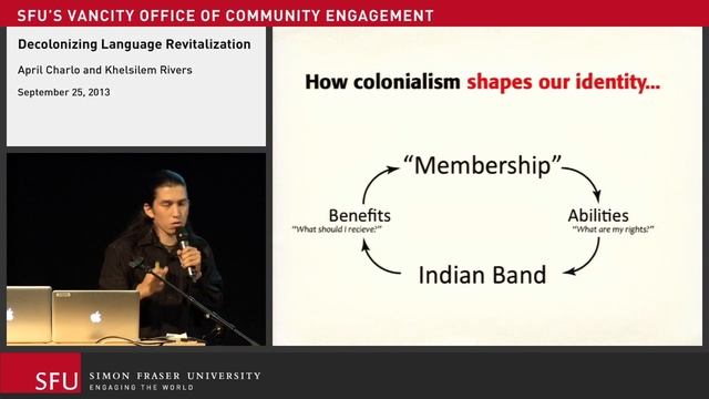 Decolonizing Language Revitalization смотреть онлайн