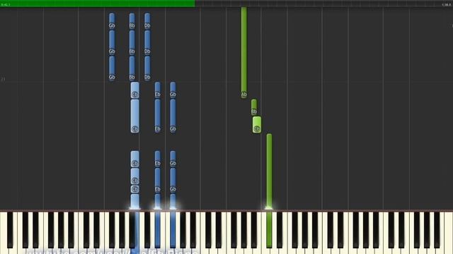 Coldplay - A Sky Full Of Stars piano tutorial смотреть онлайн