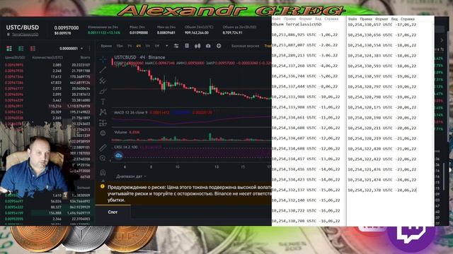 Важно! Сжигание Terra Classic USD USTC смотреть онлайн