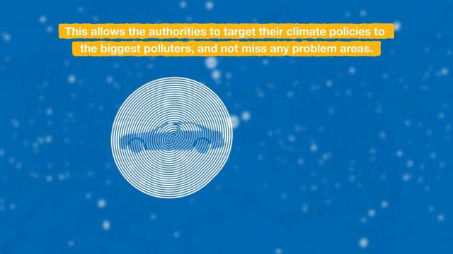 COP28: Targeting Greenhouse Gas Emissions смотреть онлайн