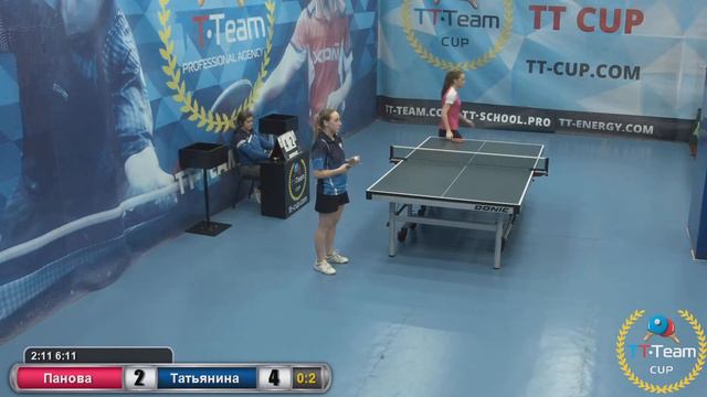 7 мая. Голубой зал. Вечерний турнир. TT Cup смотреть онлайн