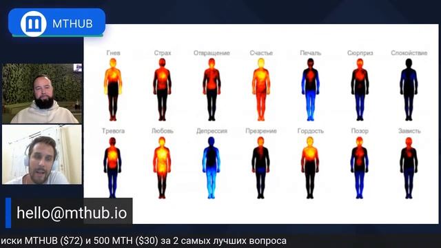 ДНЕВНИК эмоций ТРЕЙДЕРА. Психология торговли на ФИНАНСОВЫХ РЫНКАХ. смотреть онлайн