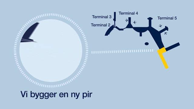 Framtidens Stockholm Arlanda Airport смотреть онлайн