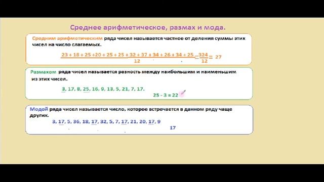 Среднее арифметическое,  размах,  мода.  7 класс