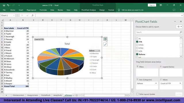 Excel Dashboard On FIFA Data | Excel Dashboard On FIFA Data Explained | Intellipaat смотреть онлайн