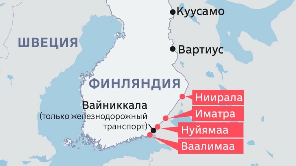 Центр Российской Империи