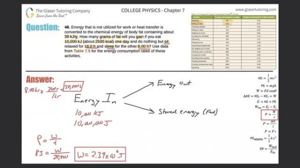 7.48 | Energy that is not utilized for work or heat transfer is converted to the chemical energy of