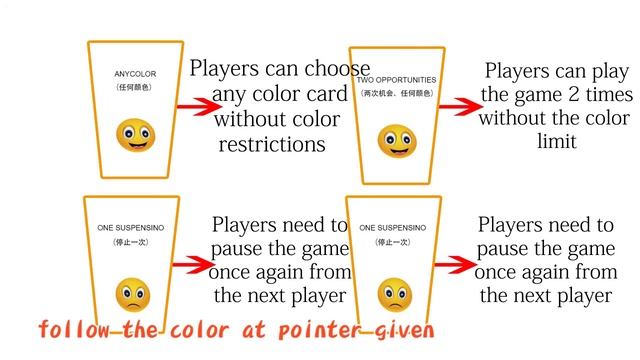 #5083 Memory game(board game) смотреть онлайн