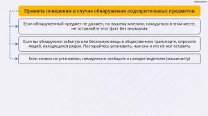 Видеоурок «Терроризм. Правила безопасности»