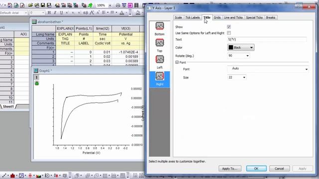 cyclic voltammetry graphs смотреть онлайн