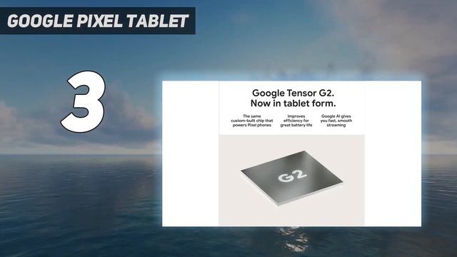 Top 5 Best Tablets Under $200 in 2024 смотреть онлайн