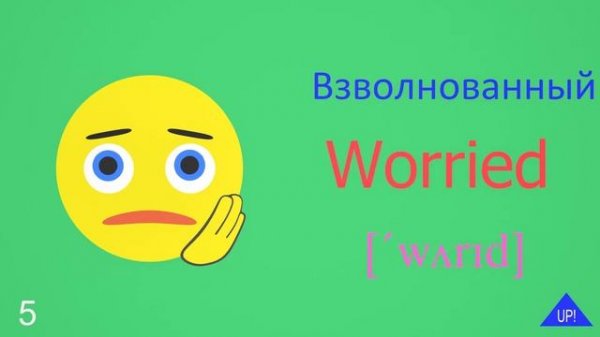 Чувства и эмоции на английском языке. Feelings and emotions in English and Russian