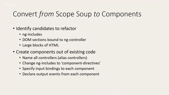 Denny's Angular Upgrade Series E3- Refactoring Your AngularJS Mind смотреть онлайн