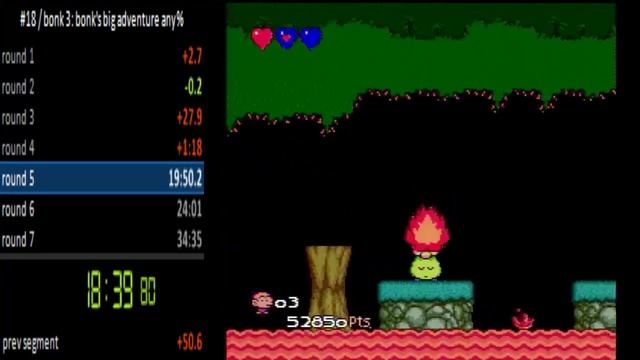 bonk 3: bonk's big adventure practice смотреть онлайн