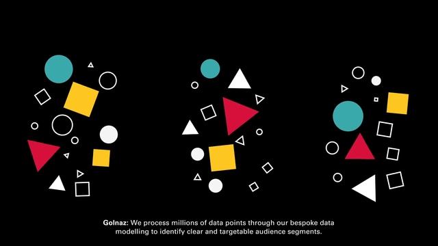 SMRS: Propensity modelling смотреть онлайн