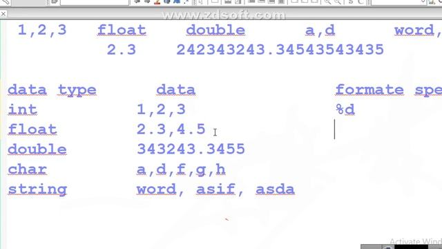 03_Variable declaration,value assigning,variable naming,printf() structure ,format specifier(part-2 смотреть онлайн