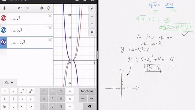 6E Sketch cubic function in the form of f(x)=a(x-h)^3+k смотреть онлайн