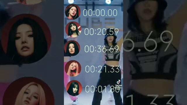 (G)-IDLE - My Bag Line Distribution