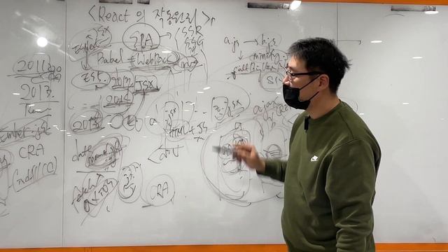 {풀스택} React 이론 2강 - SPA/CSR/SSR/SSG смотреть онлайн