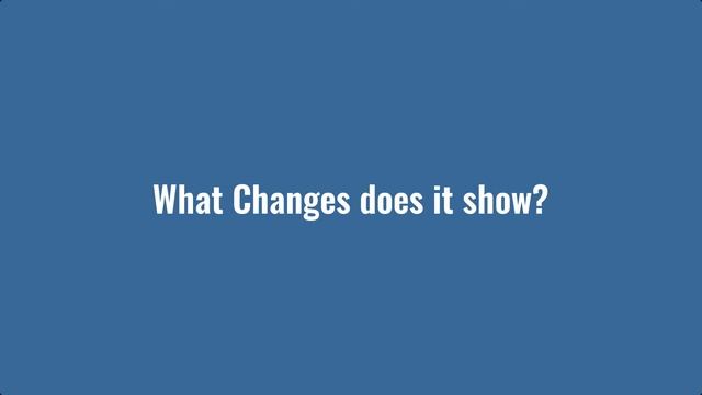 Show Track Changes in Excel | NEW FEATURE ? смотреть онлайн