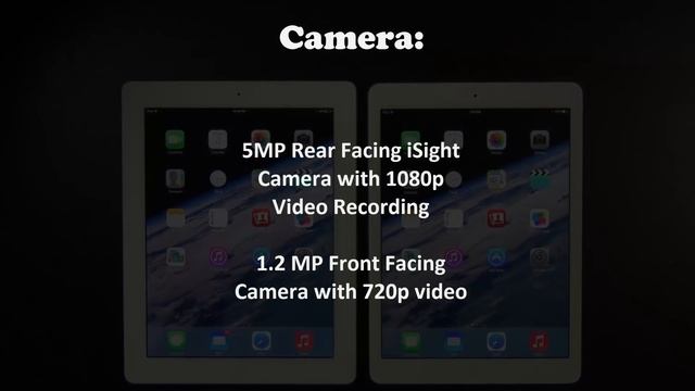 iPad Air vs iPad 4 Full Comparison смотреть онлайн