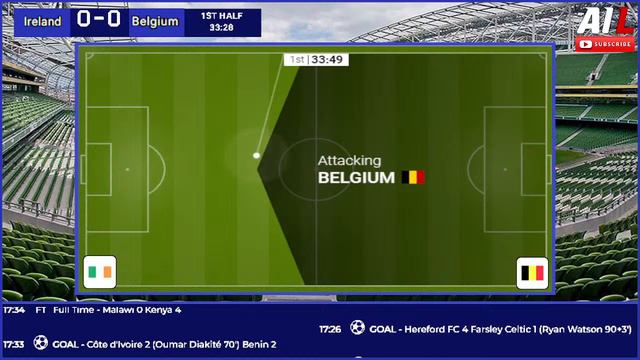IRELAND vs BELGIUM Live Stream Football Match World International Coverage Free Commentary смотреть онлайн