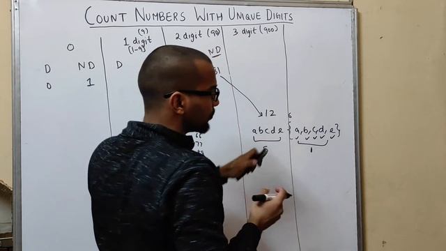 2.f) Count Numbers with Unique Digits || Dynamic Programming смотреть онлайн