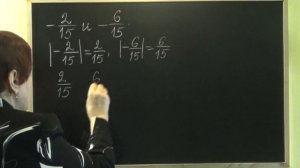 СРАВНЕНИЕ ОТРИЦАТЕЛЬНЫХ ДРОБЕЙ С ОДИНАКОВЫМИ ЗНАМЕНАТЕЛЯМИ. Примеры | МАТЕМАТИКА 6 класс