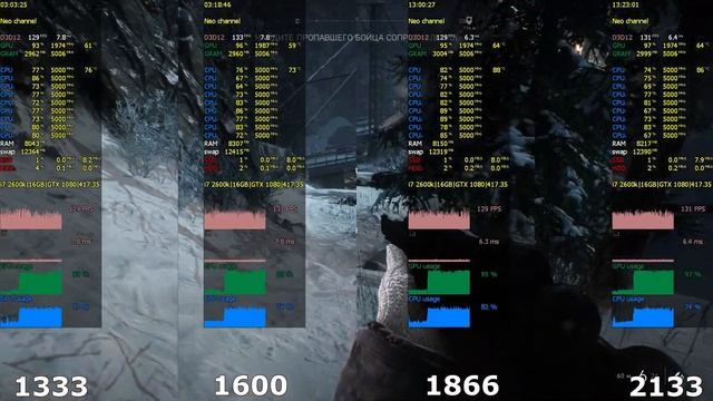 Battlefield 5 | Battlefield V on DDR3 1333 MHz, 1600 MHz, 1866 MHz, 2133 MHz смотреть онлайн