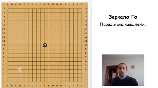 Парадигмы мышления. Зеркало Го смотреть онлайн