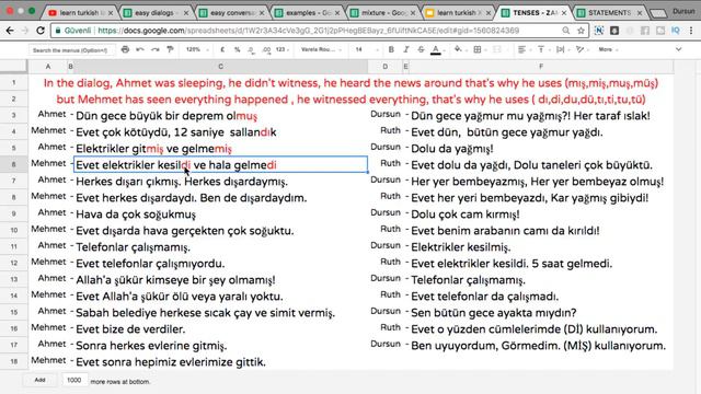 Turkish Grammar Tense Present Past Future Continuous смотреть онлайн