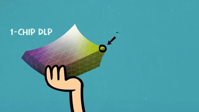 EPSON DLP VS 3LCD смотреть онлайн