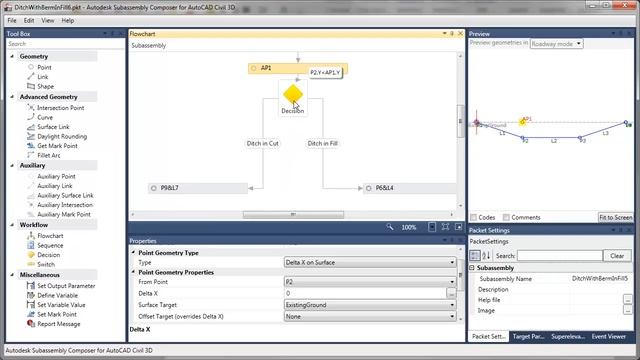 A Quick Spin on a Fun Ditch with Berm Using Autodesk Subassembly Composer смотреть онлайн