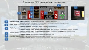 Boeing 737NG. Противопожарная защита (Fire Protection). Устройство.